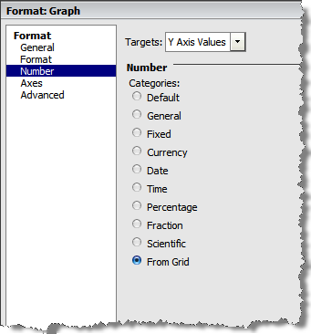 GraphFormatting_Number.png