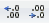 GridFormatToolbar_DecimalPrecision.png