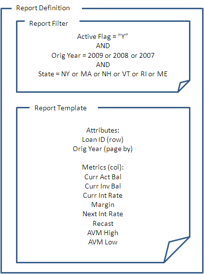 ReportDefinitionDiagram.png